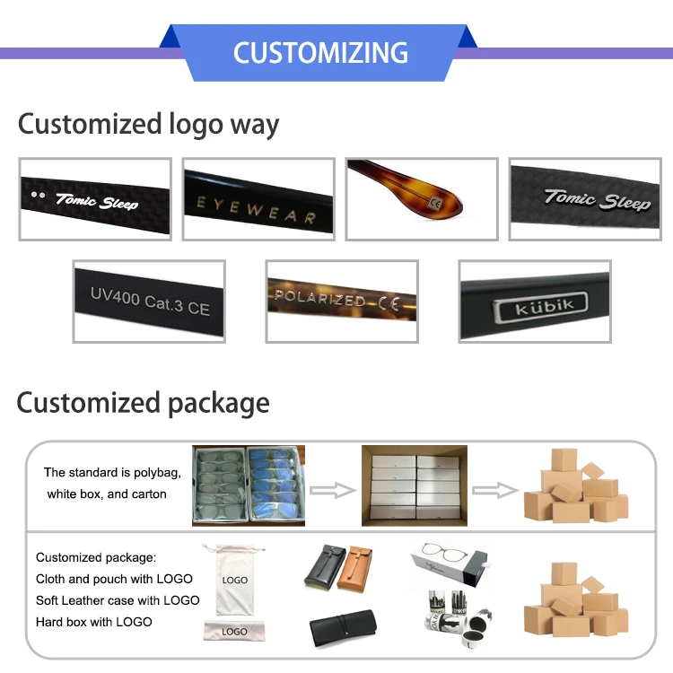 CUSTOMIZING